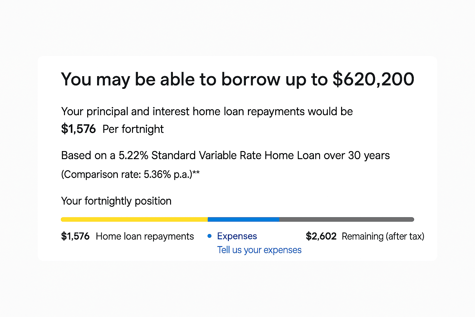 relying-solely on-online-calculators