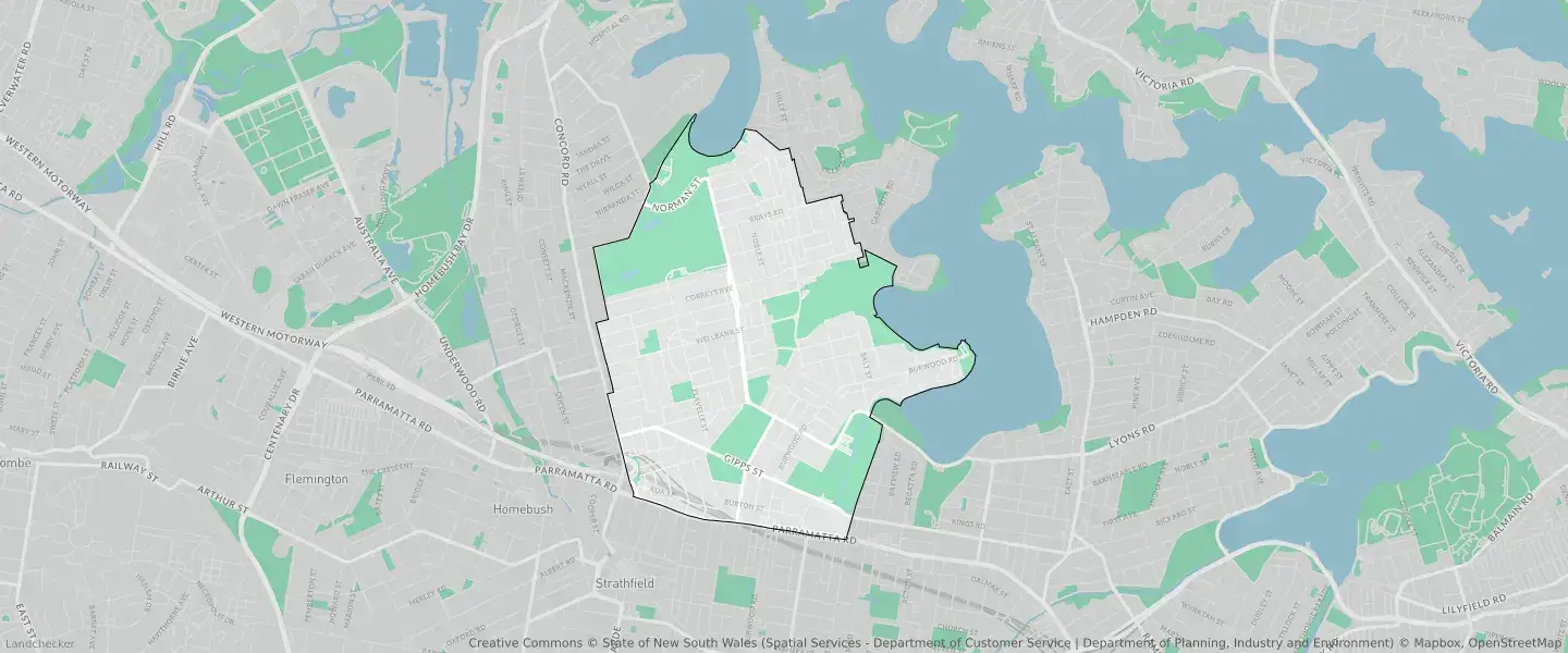 Why people are choosing Concord